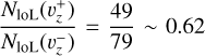 $\[\frac{N_{\text {loL }}\left(v_{z}^{+}\right)}{N_{\text {loL }}\left(v_{z}^{-}\right)}=\frac{49}{79} \sim 0.62\]$