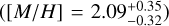 $\left( {[M/H] = 2.09_{ - 0.32}^{ + 0.35}} \right)$