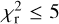 $\[\chi_{\mathrm{r}}^{2} \leq 5\]$
