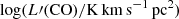 $ \log(L{\prime}(\rm CO)/\mathrm{K\,km\,s^{-1}\,pc^2}) $