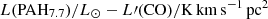$ L(\mathrm{PAH_{7.7}})/L_{\odot} - L\prime{(\rm CO)/\mathrm{K\,km\,s^{-1}\,pc^2}} $
