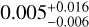 $0.005_{ - 0.006}^{ + 0.016}$