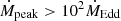 $ \dot{M}_{\mathrm{peak}} > 10^2 \dot{M}_{\mathrm{Edd}} $