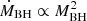 $ \dot{M}_{\mathrm{BH}}\propto M_{\mathrm{BH}}^{2} $