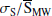 $ \sigma_\mathrm{{S}}/\overline{\mathrm{S}}_\mathrm{{MW}} $