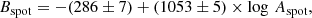 $$ \begin{aligned} B_{\rm spot} = - (286 \pm 7) + (1053 \pm 5) \times \log \,A_{\rm spot}, \end{aligned} $$