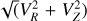 $\sqrt {} \left( {V_R^2 + V_Z^2} \right)$