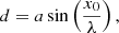 $$ \begin{aligned} d=a\sin \left(\frac{x_0}{\lambda }\right), \end{aligned} $$