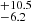 $ ^{+10.5}_{-6.2} $