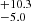 $ ^{+10.3}_{-5.0} $