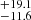 $ ^{+19.1}_{-11.6} $