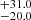 $ ^{+31.0}_{-20.0} $