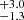 $ ^{+3.0}_{-1.3} $
