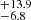 $ ^{+13.9}_{-6.8} $