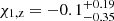 $ \chi_{\mathrm{1,z}} = -0.1_{-0.35}^{+0.19} $