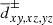 $ \overline{d}^\pm_{x\mathit{y}, xz, \mathit{y}z} $