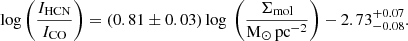 $$ \begin{aligned} \mathrm{log} \left(\frac{I_\mathrm{HCN} }{I_\mathrm{CO} }\right) = (0.81\pm 0.03)\, \mathrm{log} \ \left(\frac{\Sigma _\mathrm{mol} }{\mathrm{M_\odot \,pc^{-2}} }\right) -2.73^{+0.07}_{-0.08}. \end{aligned} $$
