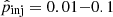 $ \hat{p}_{\mathrm{inj}} = 0.01{-}0.1 $