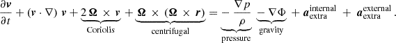 $$ \begin{aligned} \begin{array}{l} \displaystyle { \frac{\partial \boldsymbol{v}}{\partial t}+\left(\boldsymbol{v}\cdot \nabla \right)\,\boldsymbol{v}+ \underbrace{2\,\boldsymbol{\Omega }\,\times \,\boldsymbol{v}}_{\rm Coriolis}\,+\underbrace{\,\boldsymbol{\Omega }\,\times \,\left(\boldsymbol{\Omega }\,\times \,\boldsymbol{r}\right)}_{\rm centrifugal}}=\displaystyle {\underbrace{-\ \frac{\nabla p}{\rho }}_{\rm pressure}\ \underbrace{-\ \nabla \Phi }_{\rm gravity}\ +\ {\boldsymbol{a}}_{\rm extra}^\mathrm{internal}\ +\ {\boldsymbol{a}}_{\rm extra}^\mathrm{external}\, .} \end{array} \end{aligned} $$