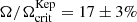 $ \Omega/\Omega_{\mathrm{crit}}^{\mathrm{Kep}}=17\pm 3\% $
