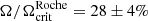$ \Omega/\Omega_{\mathrm{crit}}^{\mathrm{Roche}}=28\pm 4\% $