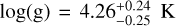 $\log ({\rm{g}}) = 4.26_{ - 0.25}^{ + 0.24}{\rm{K}}$
