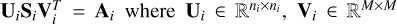 ${{\bf{U}}_i}{{\bf{S}}_i}{\bf{V}}_i^T = {{\bf{A}}_i}{\rm{where}}{{\bf{U}}_i} \in {^{{n_i} \times {n_i}}},{{\bf{V}}_i} \in {^{M \times M}}$