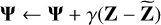 ${\bf{\Psi }} \leftarrow {\bf{\Psi }} + \gamma ({\bf{Z}} - \mathop {\bf{Z}}\limits^ )$