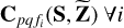 ${{\bf{C}}_{pq{f_i}}}({\bf{S}},\mathop {\bf{Z}}\limits^ )\forall i$