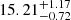 $ 15.21^{+1.17}_{-0.72} $