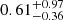 $ 0.61^{+0.97}_{-0.36} $