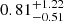 $ 0.81^{+1.22}_{-0.51} $