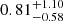 $ 0.81^{+1.10}_{-0.58} $