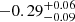 $ -0.29^{+0.06}_{-0.09} $