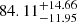 $ 84.11^{+14.66}_{-11.95} $