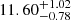 $ 11.60^{+1.02}_{-0.78} $