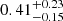 $ 0.41^{+0.23}_{-0.15} $