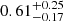 $ 0.61^{+0.25}_{-0.17} $