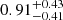 $ 0.91^{+0.43}_{-0.41} $