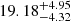 $ 19.18^{+4.95}_{-4.32} $