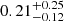 $ 0.21^{+0.25}_{-0.12} $