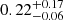 $ 0.22^{+0.17}_{-0.06} $