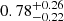 $ 0.78^{+0.26}_{-0.22} $