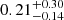 $ 0.21^{+0.30}_{-0.14} $