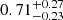 $ 0.71^{+0.27}_{-0.23} $
