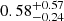 $ 0.58^{+0.57}_{-0.24} $