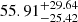 $ 55.91^{+29.64}_{-25.42} $