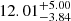 $ 12.01^{+5.00}_{-3.84} $