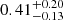 $ 0.41^{+0.20}_{-0.13} $