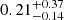 $ 0.21^{+0.37}_{-0.14} $